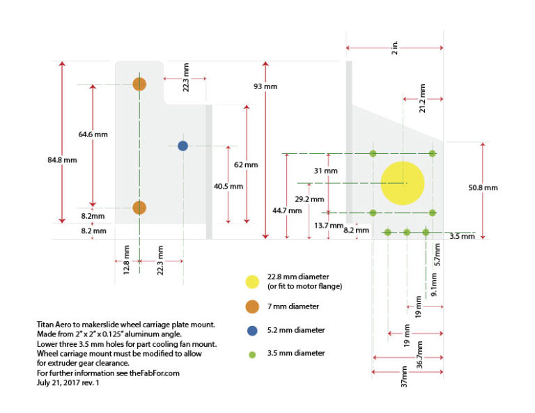 Titan Aero MakerSlide mashup